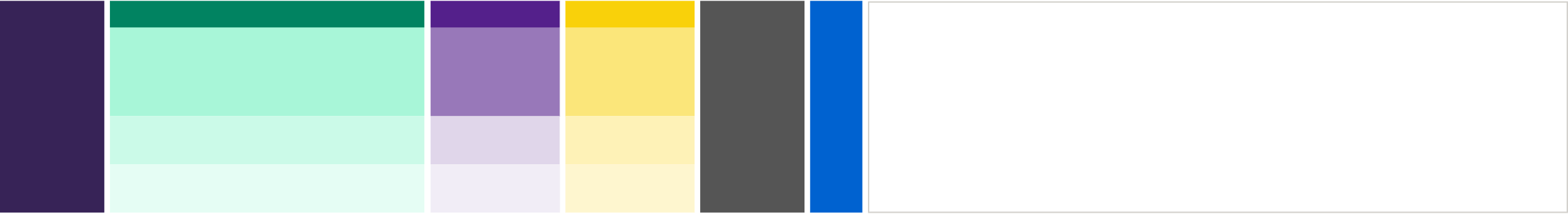 chart of image porportions
